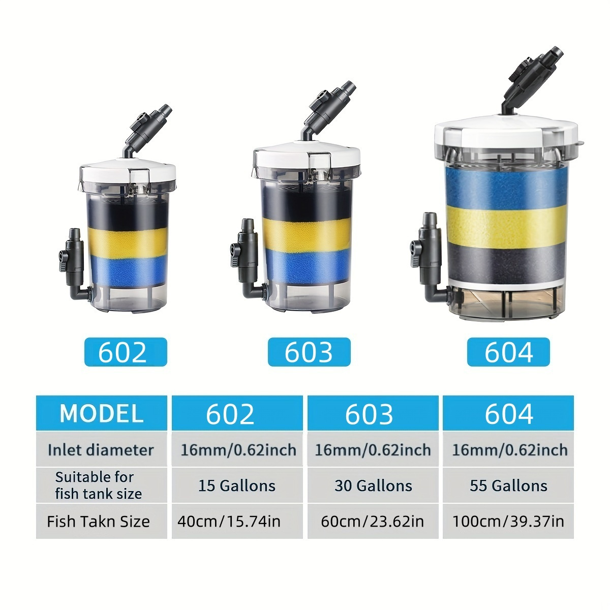 SUNSUN EW-602 EW-603 EW-604 Бе – обзор и цена Reef Tank Filter