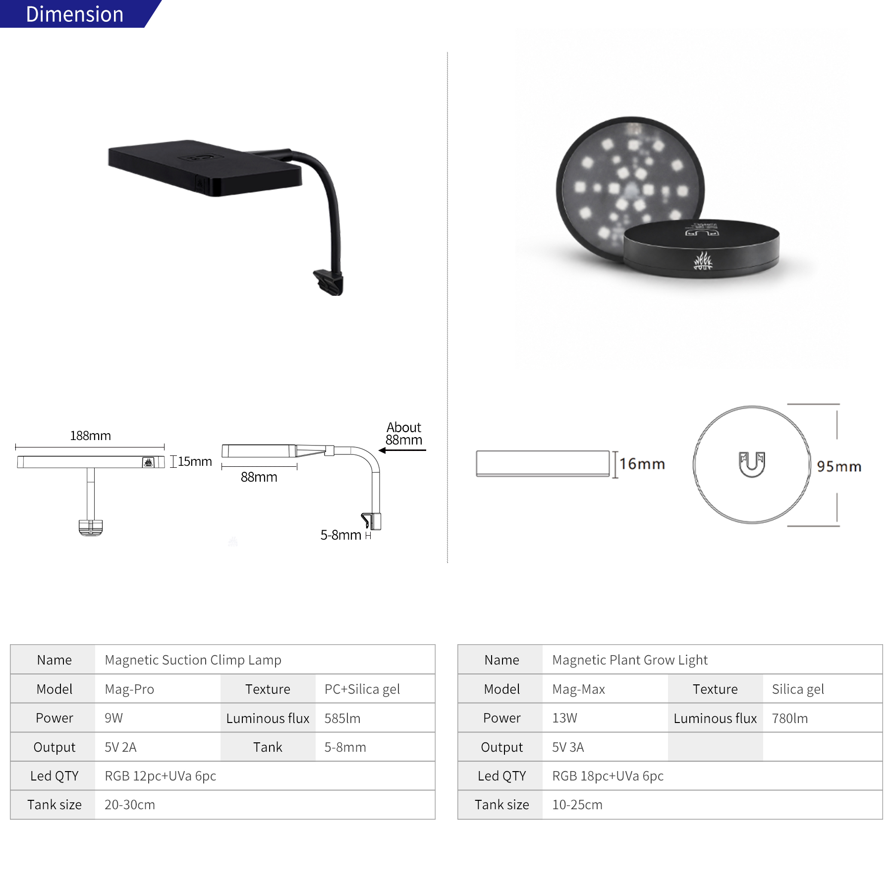 WEEK AQUA Mag-Pro Mag-Max Nano – обзор и цена Aquarium Marine Lights