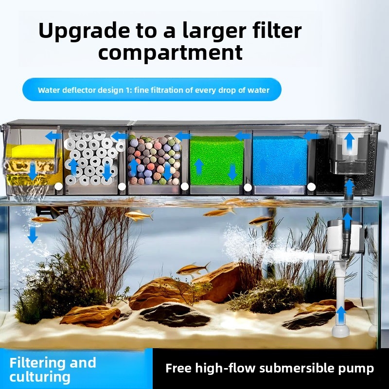 Многокамерный биохимический фи – обзор и цена Reef Tank Filter