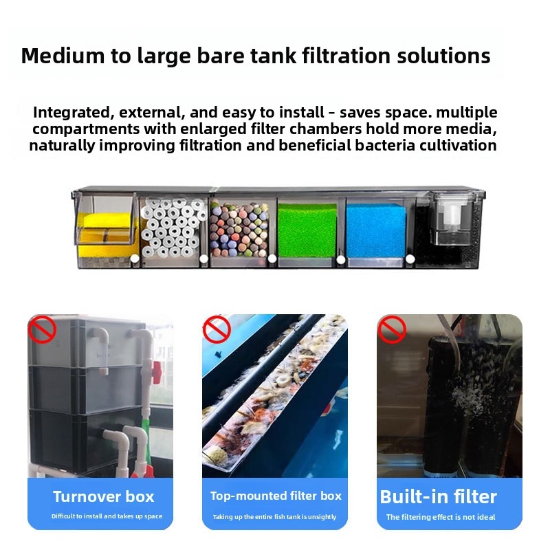 Многокамерный биохимический фи – обзор и цена Reef Tank Filter