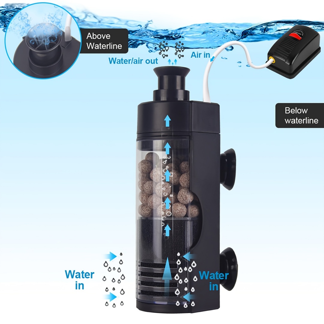 Компактный настенный биогубчат – обзор и цена Reef Tank Filter